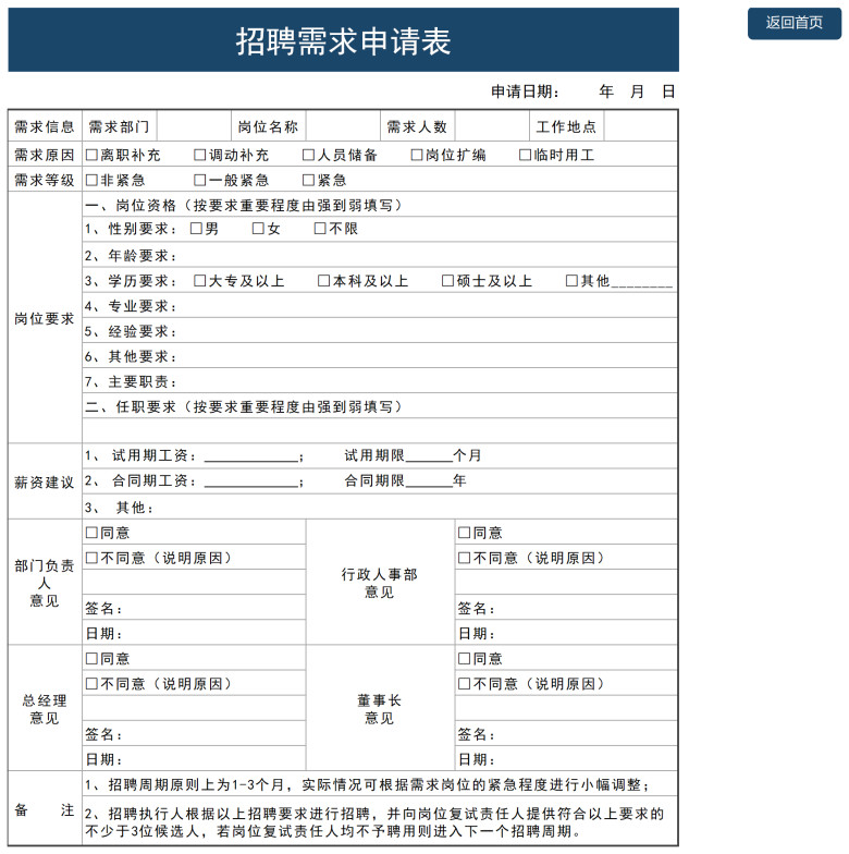 人事招聘管理系统