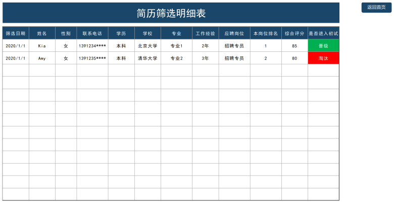 人事招聘管理系统