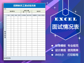 招聘新员工面试情况表