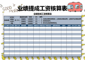 业绩提成工资核算表