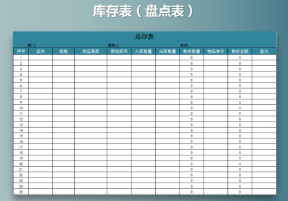 自动计算库存表（盘点表）