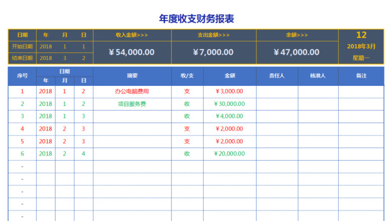 收支财务报表（可查询，标识清晰，简单易懂，标准版）