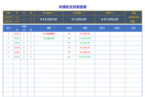 收支财务报表（可查询，标识清晰，简单易懂，标准版）