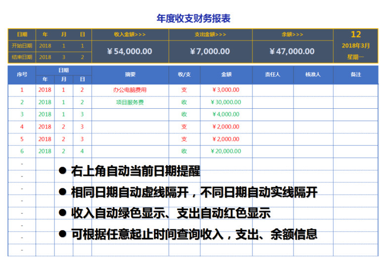 收支财务报表（可查询，标识清晰，简单易懂，标准版）