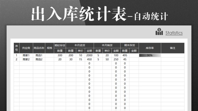 出入库进销存
