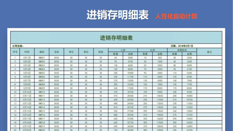 购销存明细表（人性化自动计算）