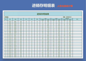 购销存明细表（人性化自动计算）