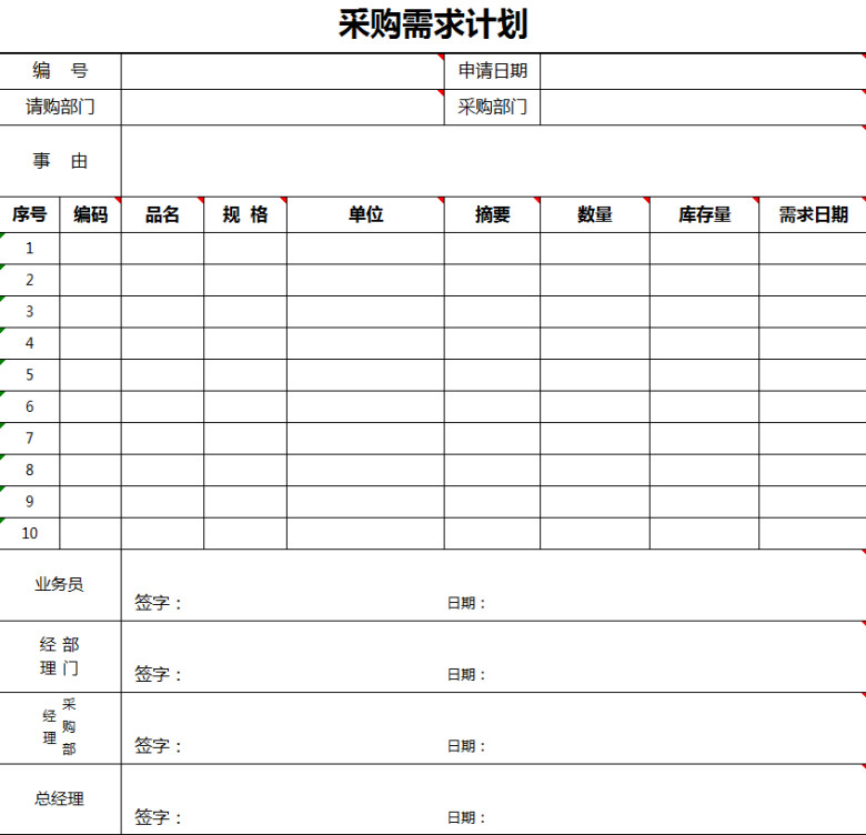 采购需求计划