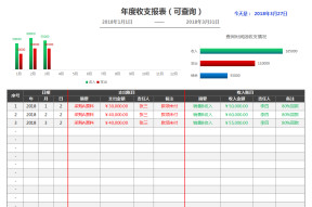 年度收支财务报表（可查询，图表直观展示）