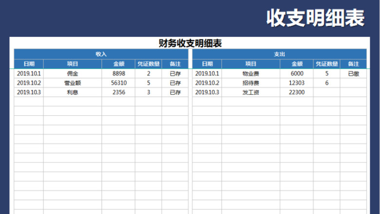 会计收支表-财务报表