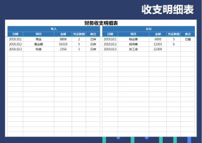 会计收支表-财务报表