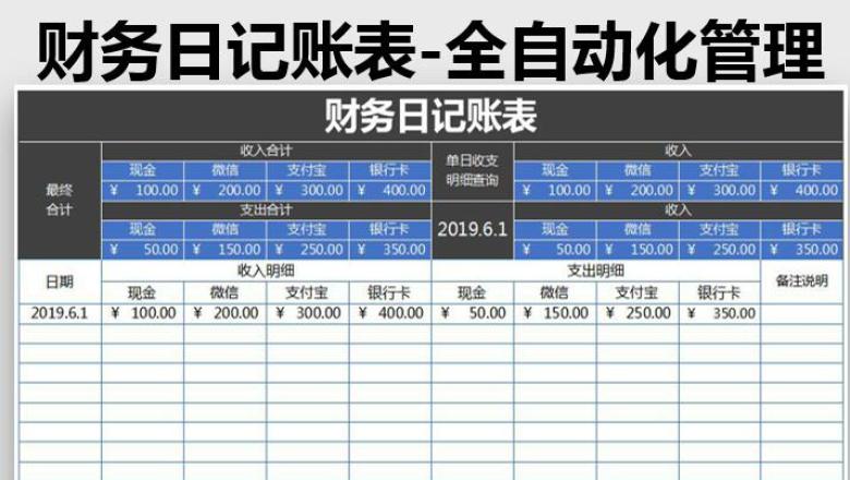财务日记账表-全自动化管理