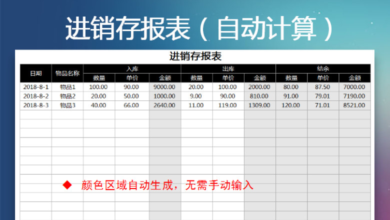 进销存报表