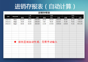 进销存报表