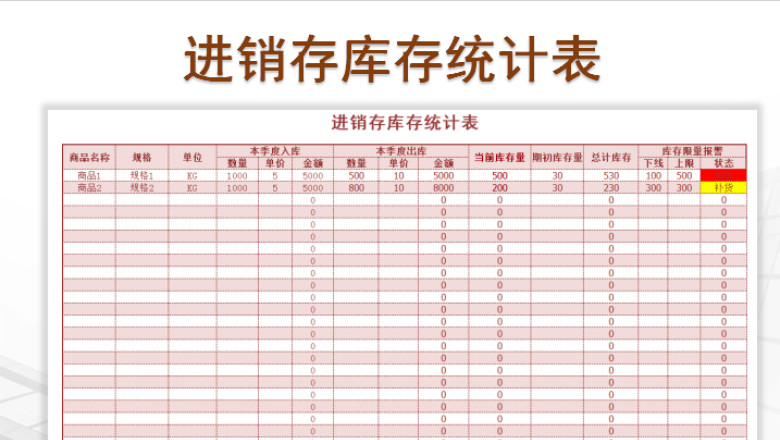 进销存库存统计表