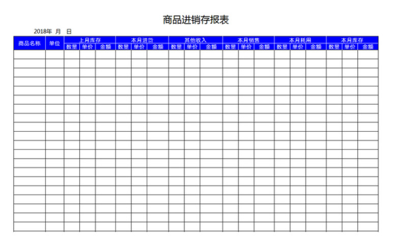 商品进销存报表