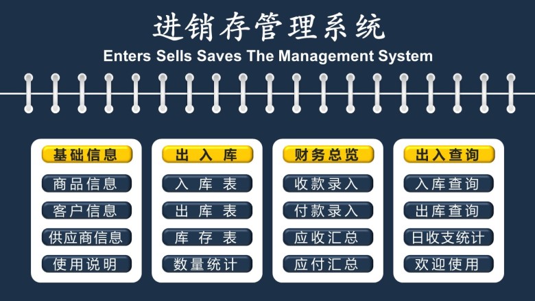 进销存管理系统（库存实时更新，应收应付）实用进销存