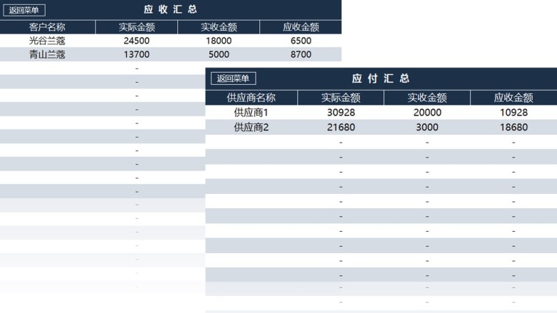 进销存管理系统（库存实时更新，应收应付）实用进销存
