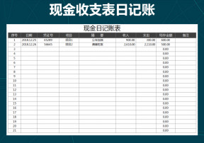 财务现金日记账收支表