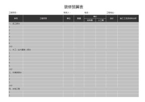 装修预算