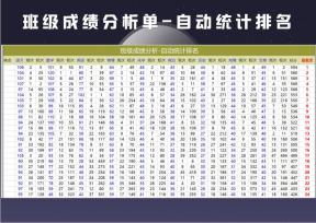 班级成绩分析-自动统计排名