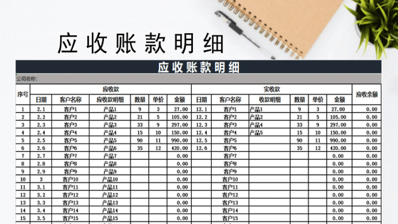 应收账款明细（财务报表）