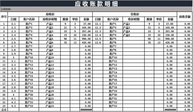 应收账款明细（财务报表）