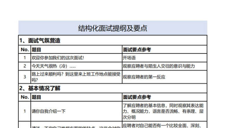 结构化面试提纲及要点