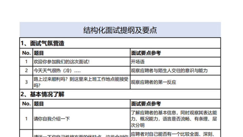 结构化面试提纲及要点