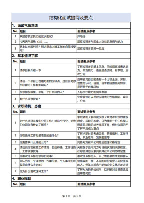 结构化面试提纲及要点