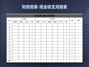 财务报表-现金收支月报表