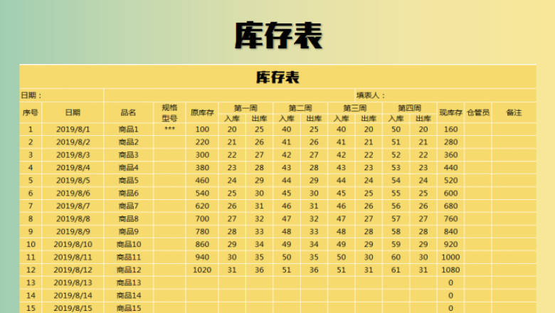 库存表（盘点表）