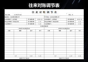 财务往来对账调节表