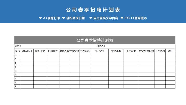 企业春季招聘计划表格