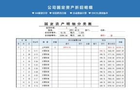 公司财务固定资产折旧表明细Excel表