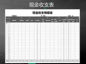 现金收支表