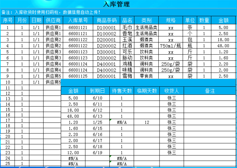 超市进销存管理