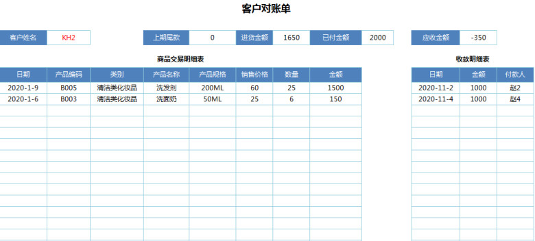 进销存及应收应付收支利润管理