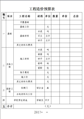 工程造价预算表