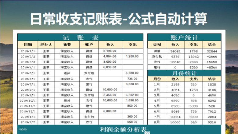 日常收支记账表-自动计算月份账户统计