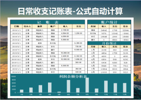 日常收支记账表-自动计算月份账户统计