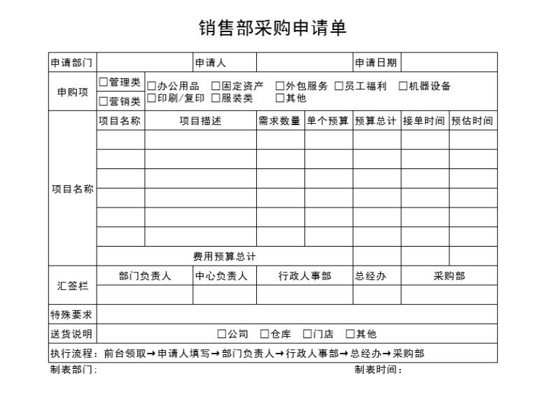 销售部采购申请单