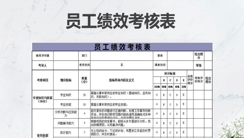员工绩效考核-各项评分表