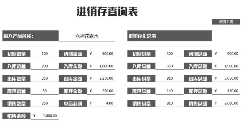 出入库管理系统(自动管理查询)