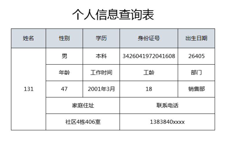 员工档案信息表-多项查询