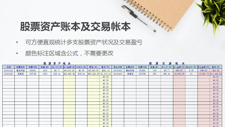 股票投资资产管理表格Excel模板