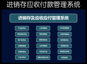 进销存及应收应付款管理系统