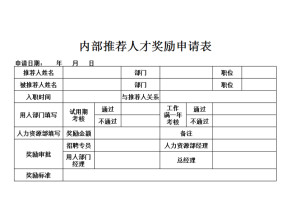内部员工推荐表