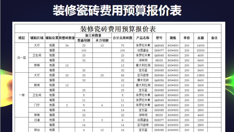 装修瓷砖费用预算报价表