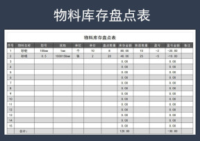 物料库存盘点表